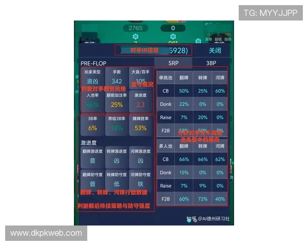 德州扑克模拟器的最新技术发展与未来趋势展望